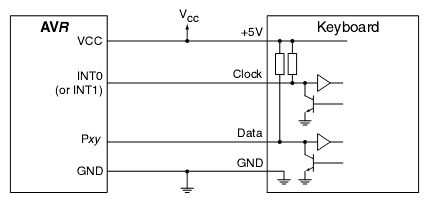 Interfacing PC keyboard to AVR microcontroller - Do It Easy With ...