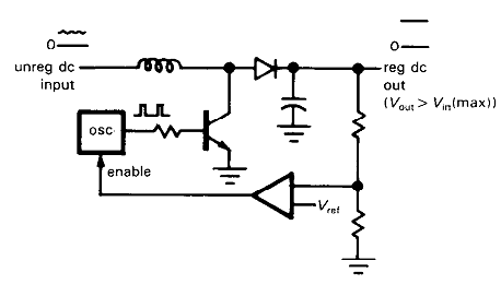 Switching step-up and step-down regulators - Do It Easy With ScienceProg
