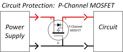 MOSFET protection
