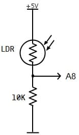 LDR voltage divider
