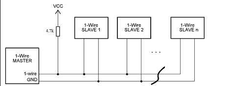1-wire multiple slaves