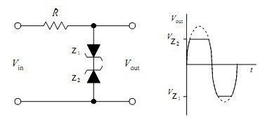 zener_cliping.jpg