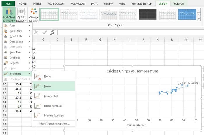 simplest-machine-learning-algorithm-linear-regression-with-excel-do