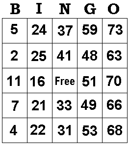 The Math Behind The Bingo Game - Do It Easy With Scienceprog