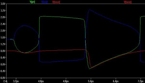 Joule thief waveforms