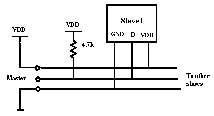 1-wire normal mode