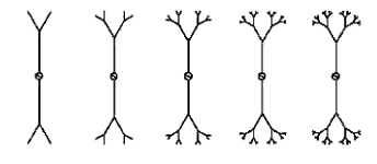 recursive tree antenna