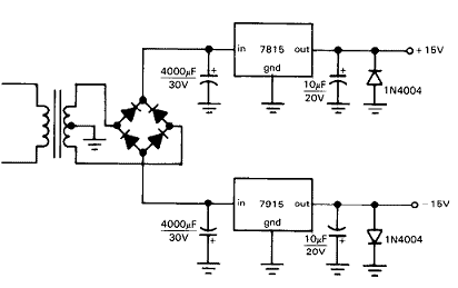 ±15V power supply