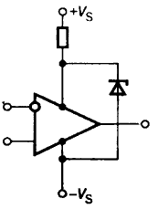 Zener diode connected to the supply circuit