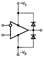 Protection from overvoltages on output