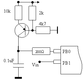 RC nonlinearity remove