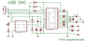 PCM2902 usb dac