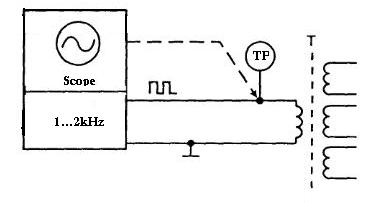 pulse_transformer_testing