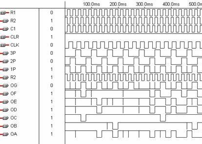 three_phase_waveform