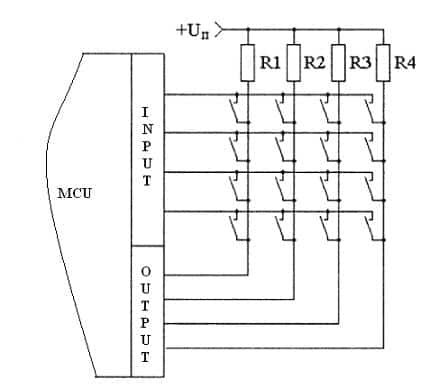 keypad_matrix