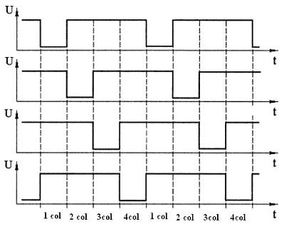 keypad_scanning