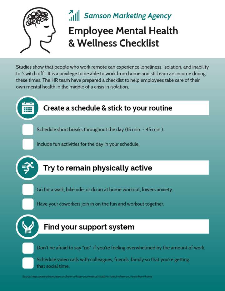 wellness checklist