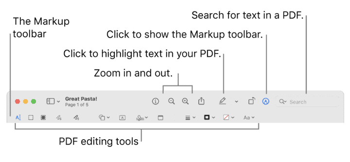 pdf editing tools