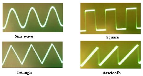 AVR_DDS_Signals