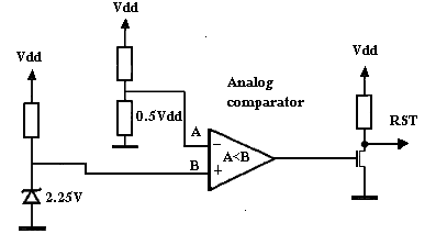 external brown out circuit