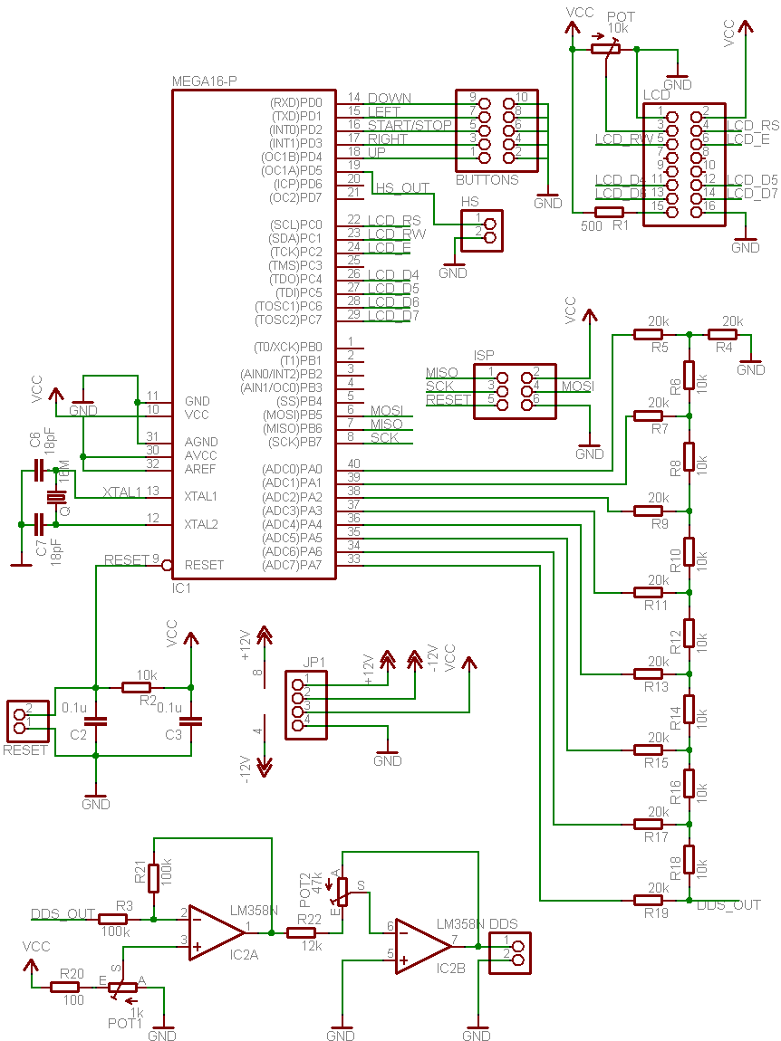 Circuit diagram for AVR DDS signal generator
