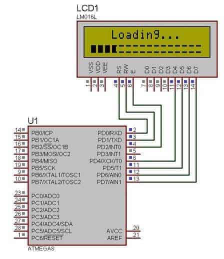 AVR LCD in 4-bit mode