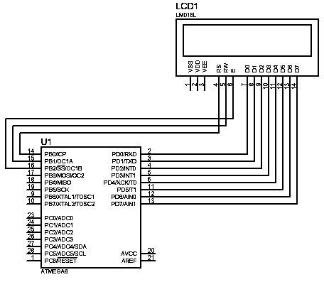 LCD connected to AVR using 8 bit interface