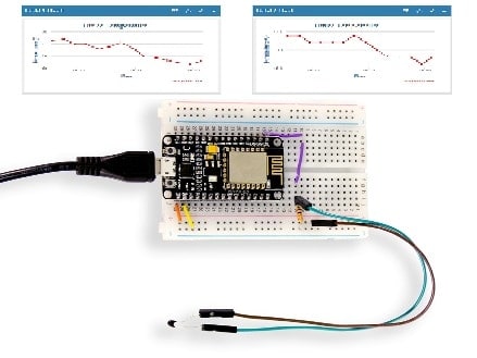 Thingspeak IoT example