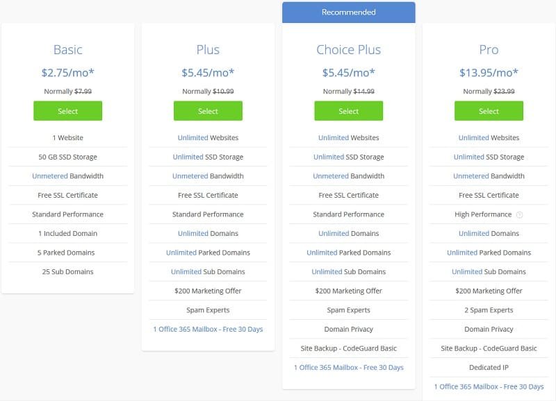 Bluehost hosting plans