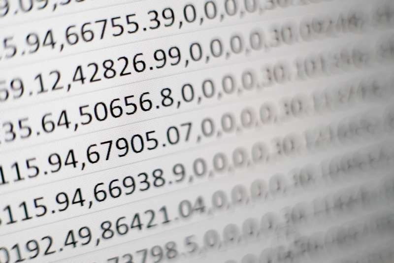 statistics table